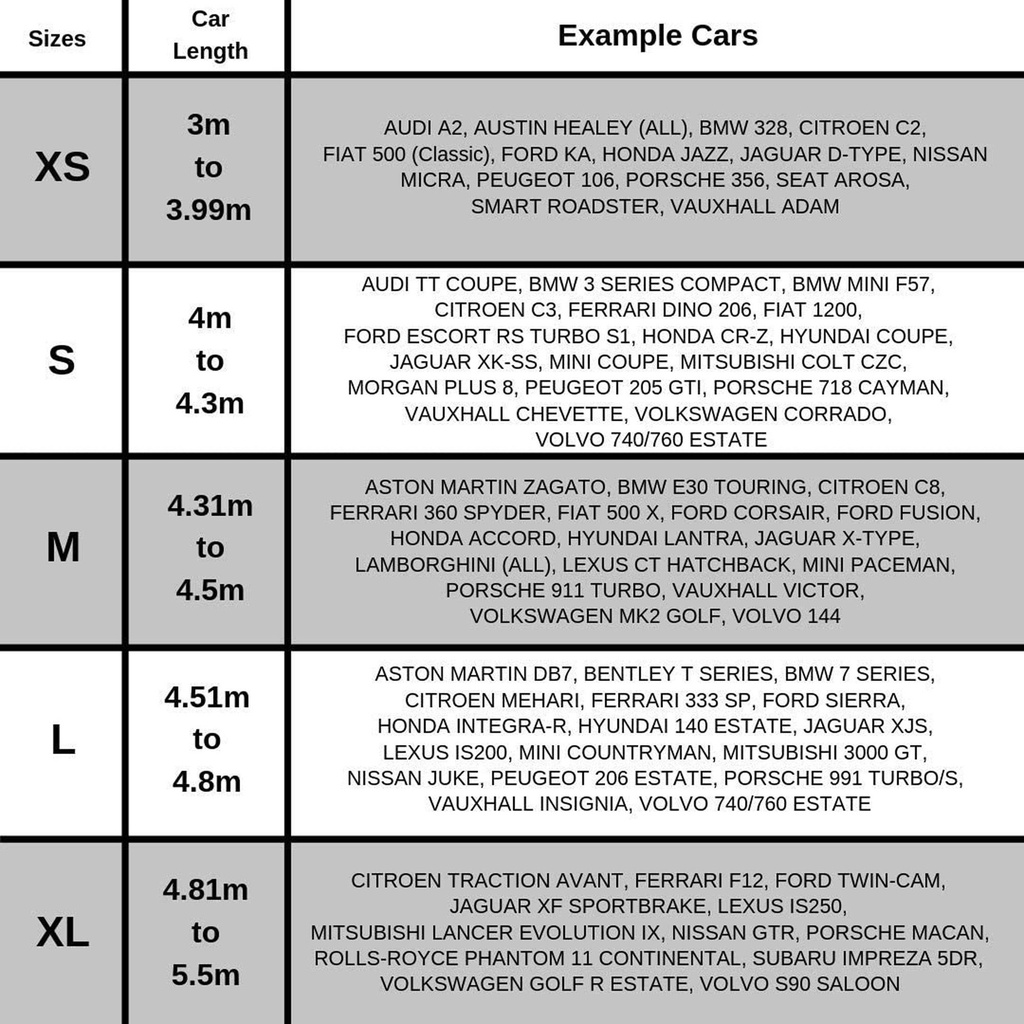 Richbrook Indoor Car Covers