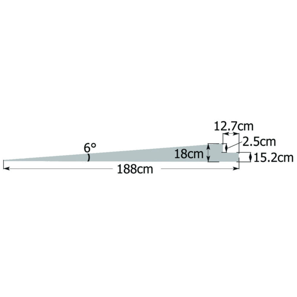 B-G Racing Trailer Ramps
