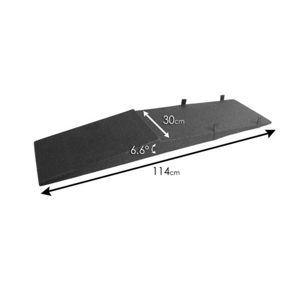 Gecko Ramps Vehicle Service Ramp Extenders
