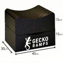 Gecko Ramps Wheel Cribs - Axle Stand Alternative
