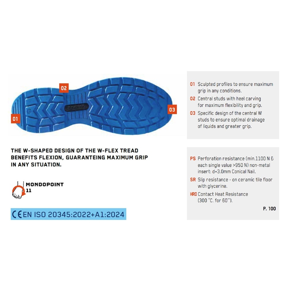 Sparco Traction S1PS ESD Safety Shoes