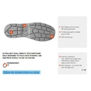 Sparco Targa-H S3S ESD Safety Shoes
