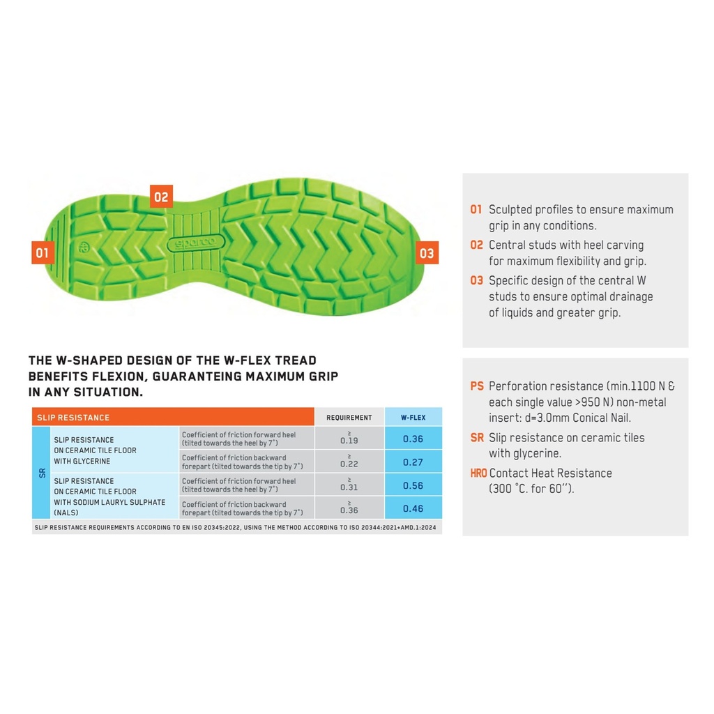 Sparco Traction-H Naoki S3S ESD High Top Safety Shoes