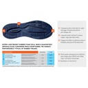 Sparco Turbo S1PS ESD Safety Shoes