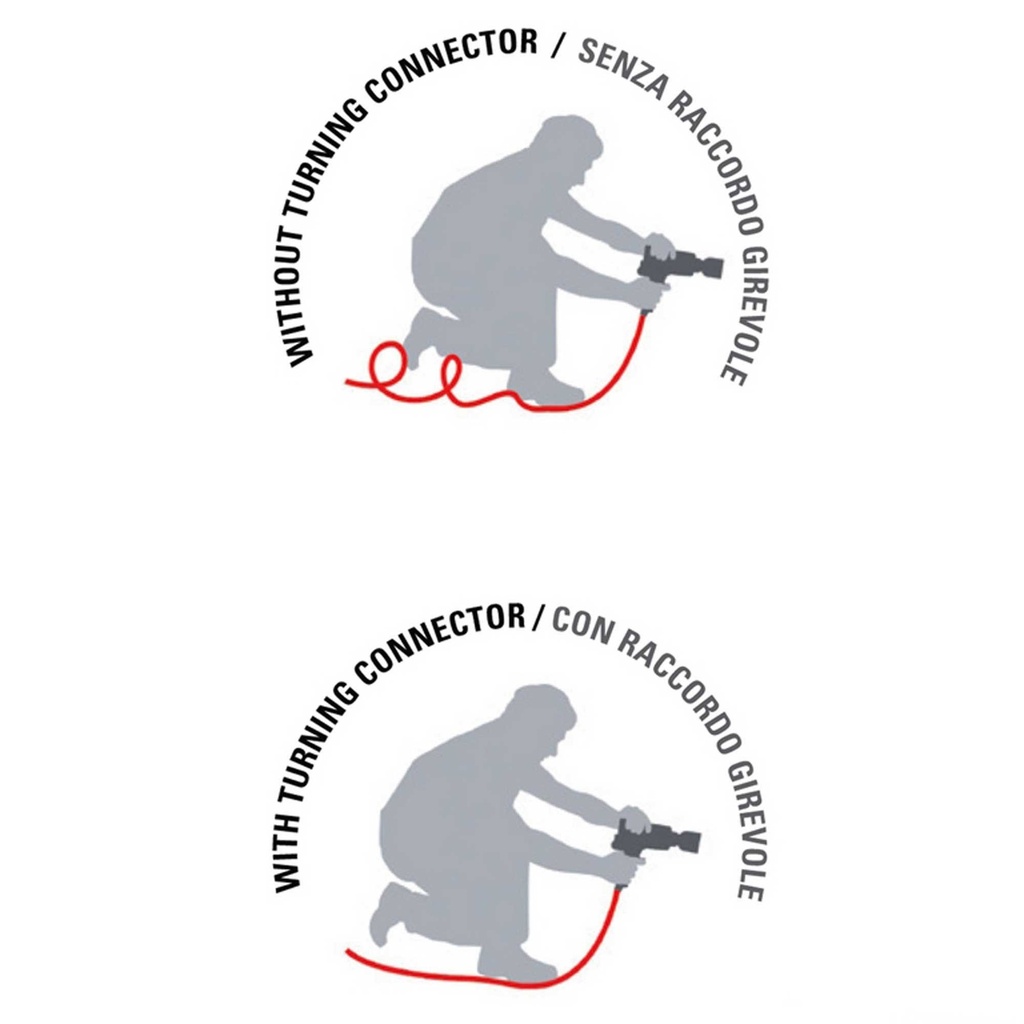 Paoli 360 Degree Turning Connector For Wheel Guns