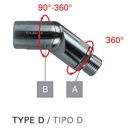 Paoli 360 Degree Turning Connector For Wheel Guns