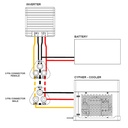 ChillOut Motorsports Cooler Inverter