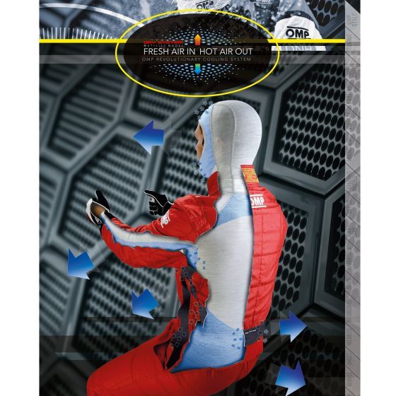 OMP One S Race Suit
