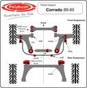 Polybush Front - Subframe To Chassis Bush (44AS)