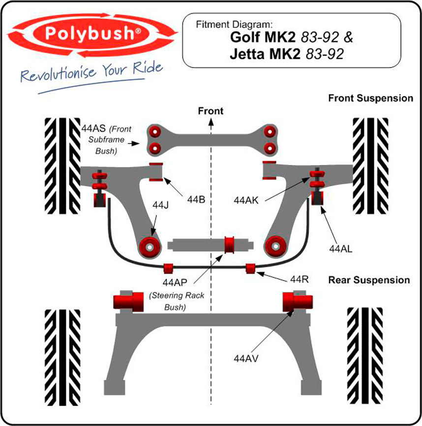 Polybush Front - Anti Roll Bar Link Pin Bush (44AK)