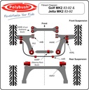 Polybush Front - Anti Roll Bar Link Pin Bush (44AK)