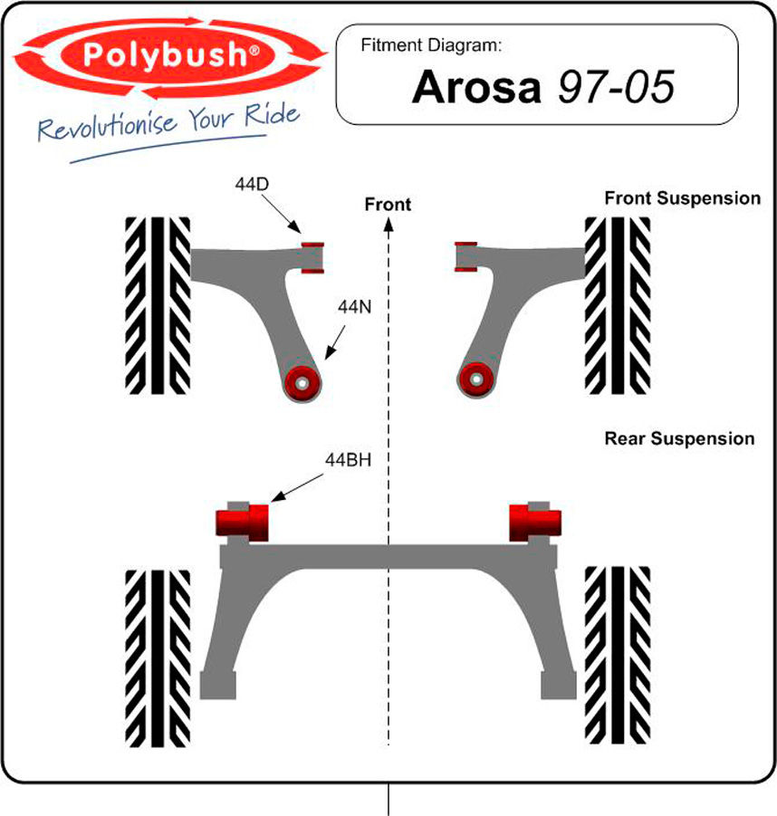 Polybush Rear - Beam Axle To Chassis Bush (44BH)