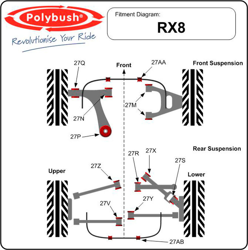 Polybush Rear - Toe Arm Inner (27R)