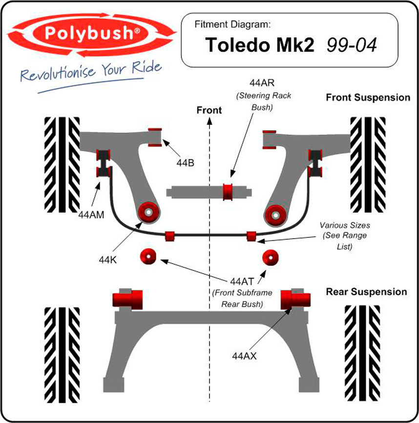 Polybush Front - Wishbone, Front Bush - Pressed Arm (44B)