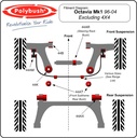 Polybush Front - Wishbone, Front Bush - Pressed Arm (44B)