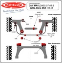 Polybush Front - Wishbone, Front Bush - Pressed Arm (44B)