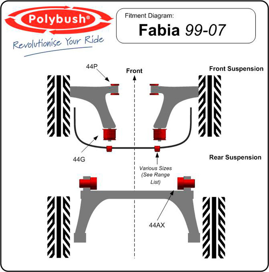 Polybush Front - Anti Roll Bar Bush 19mm (44AI)