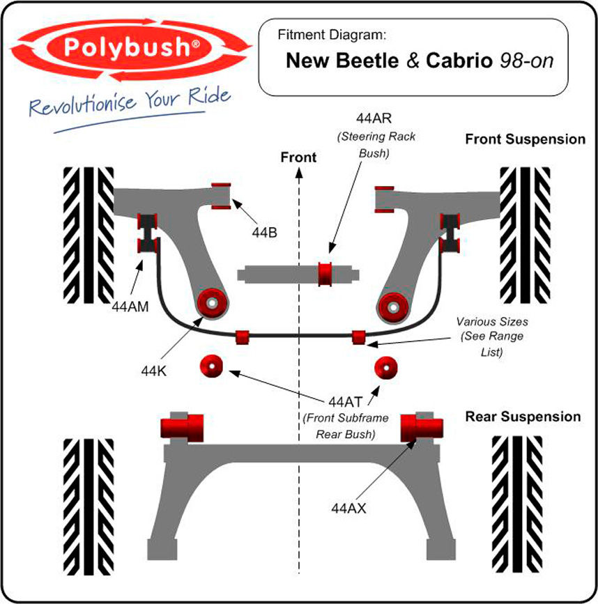 Polybush Front - Subframe To Chassis Rear Bush (44AT)