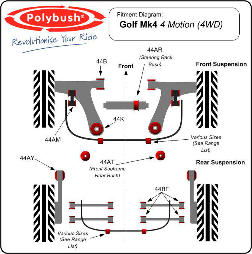 Polybush Front - Subframe To Chassis Rear Bush (44AT)