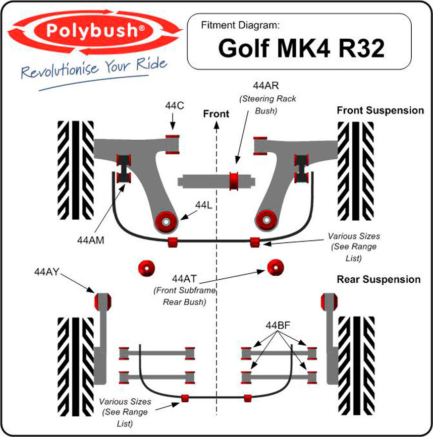 Polybush Front - Subframe To Chassis Rear Bush (44AT)
