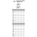 NMB Bearings Stainless Steel Spherical Bearings