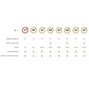 BC Racing ZX Series Coilover Suspension Kit - 3 Way Damping Adjustment