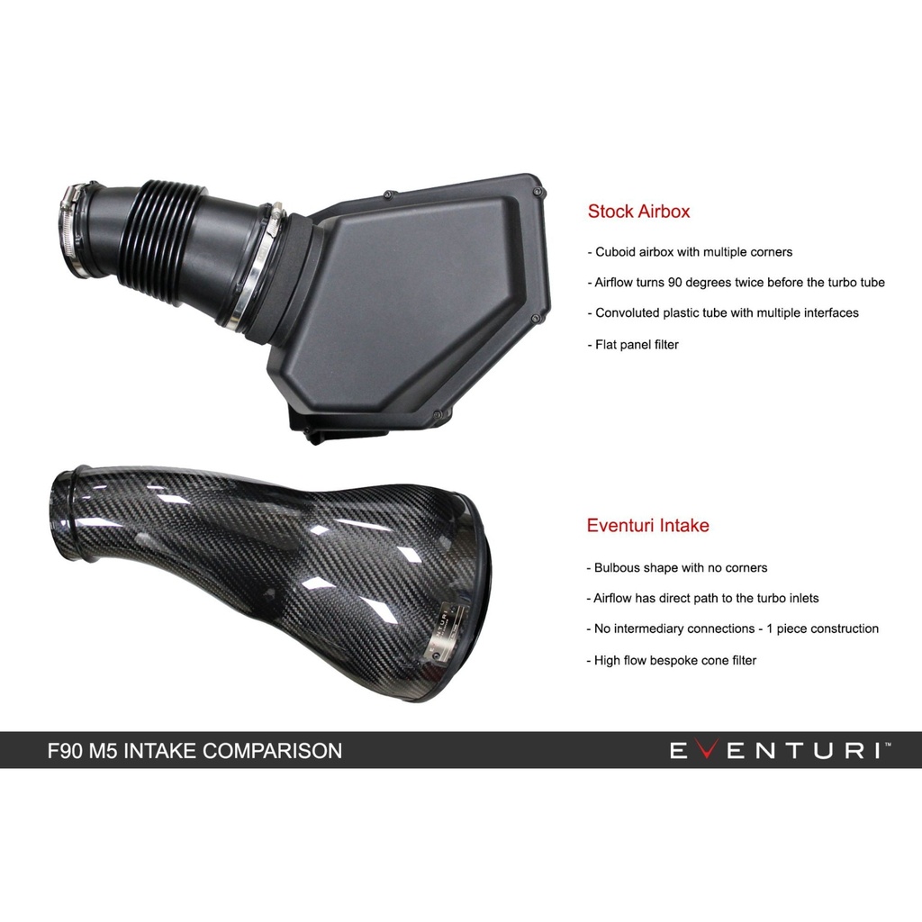 Eventuri Carbon Fibre Intake System With Shrouds