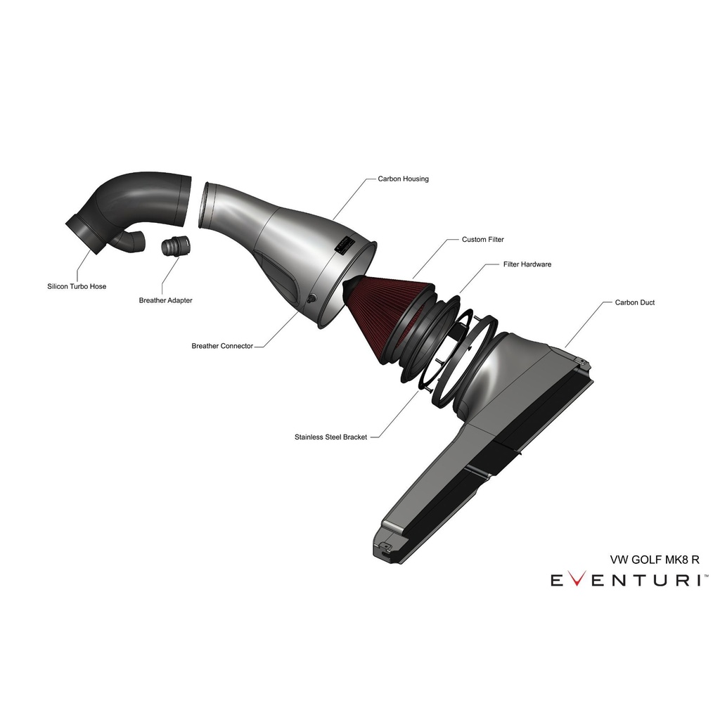 Eventuri Carbon Fibre Intake System
