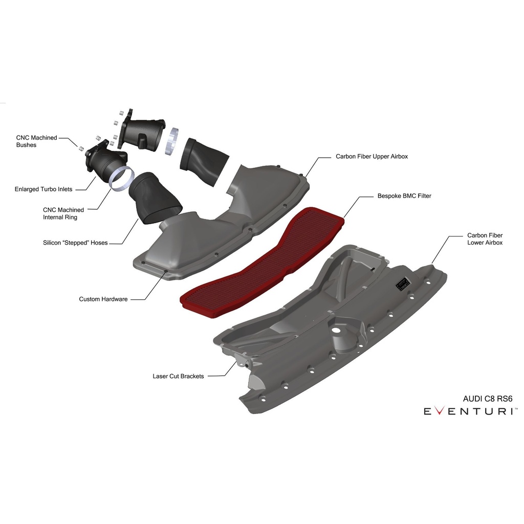 Eventuri Carbon Fibre Intake System