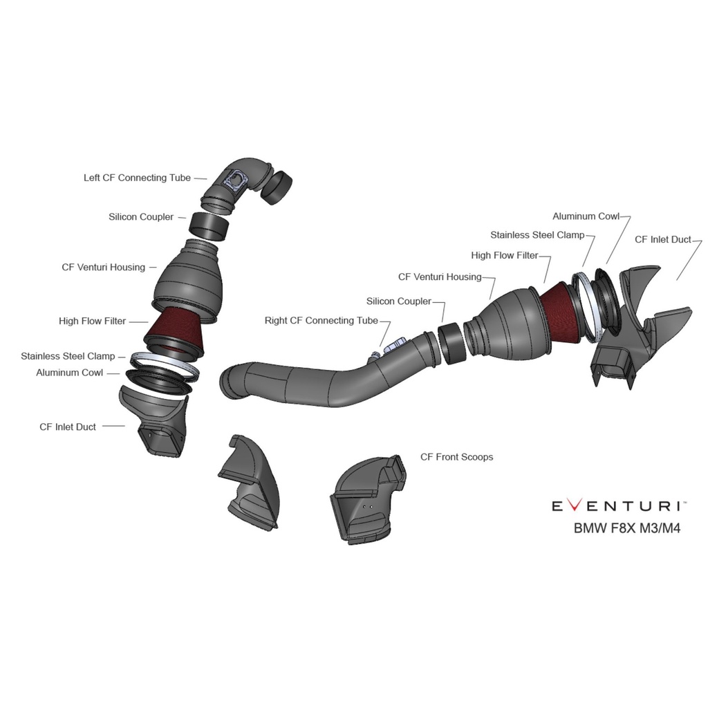 Eventuri Full Carbon Fibre Intake System With Sealed Carbon Ducts