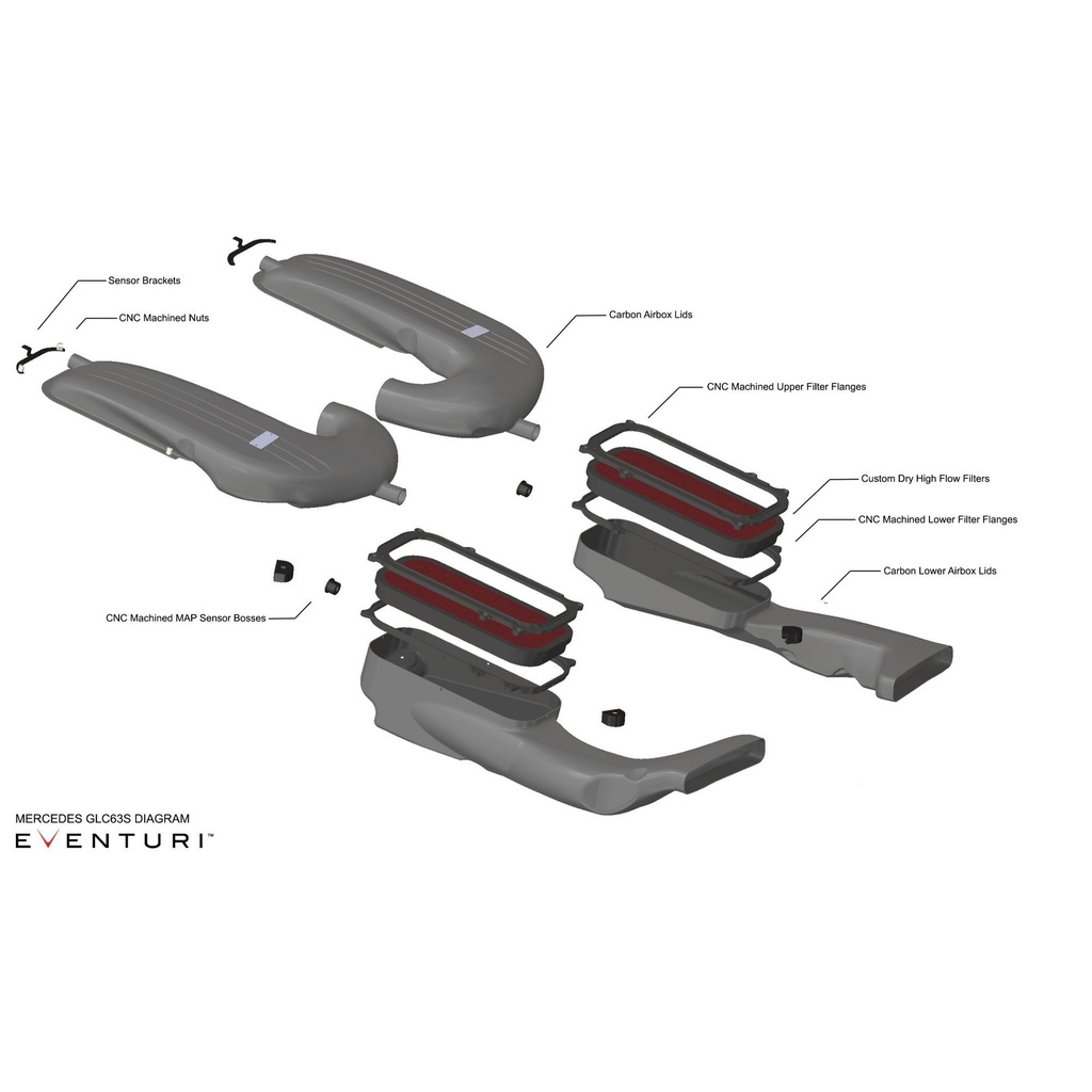 Eventuri Carbon Fibre Intake System