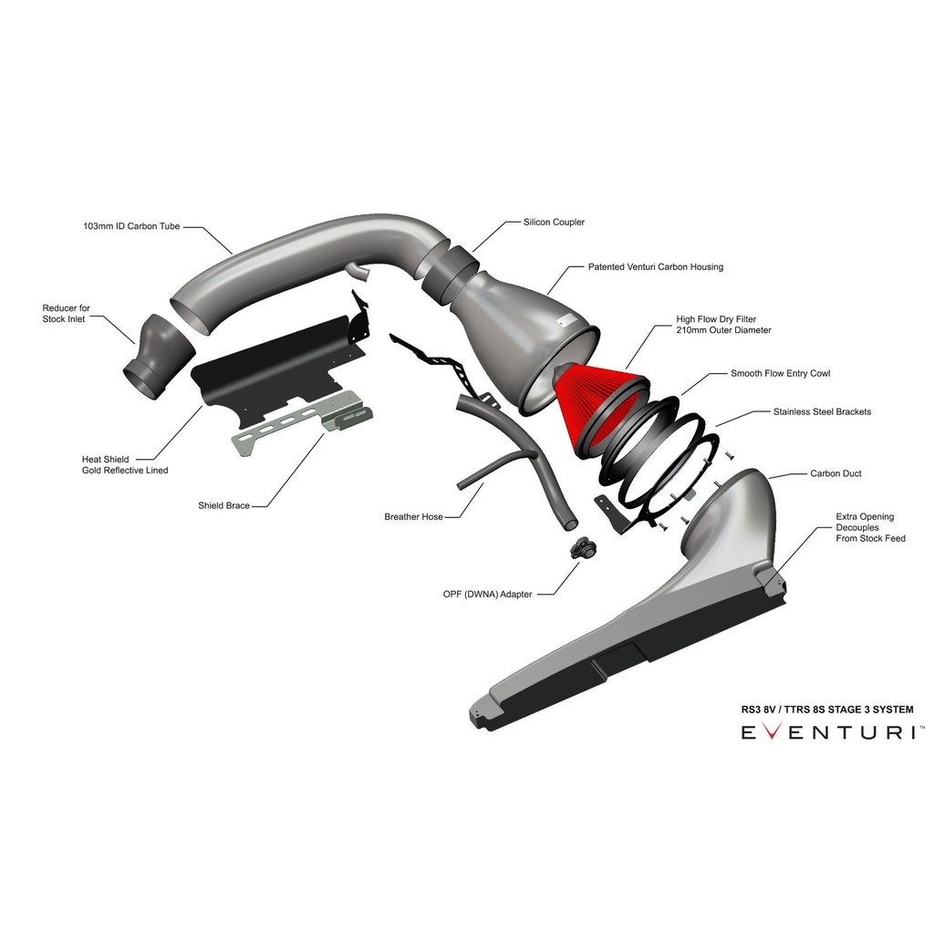 Eventuri Carbon Fibre Intake System