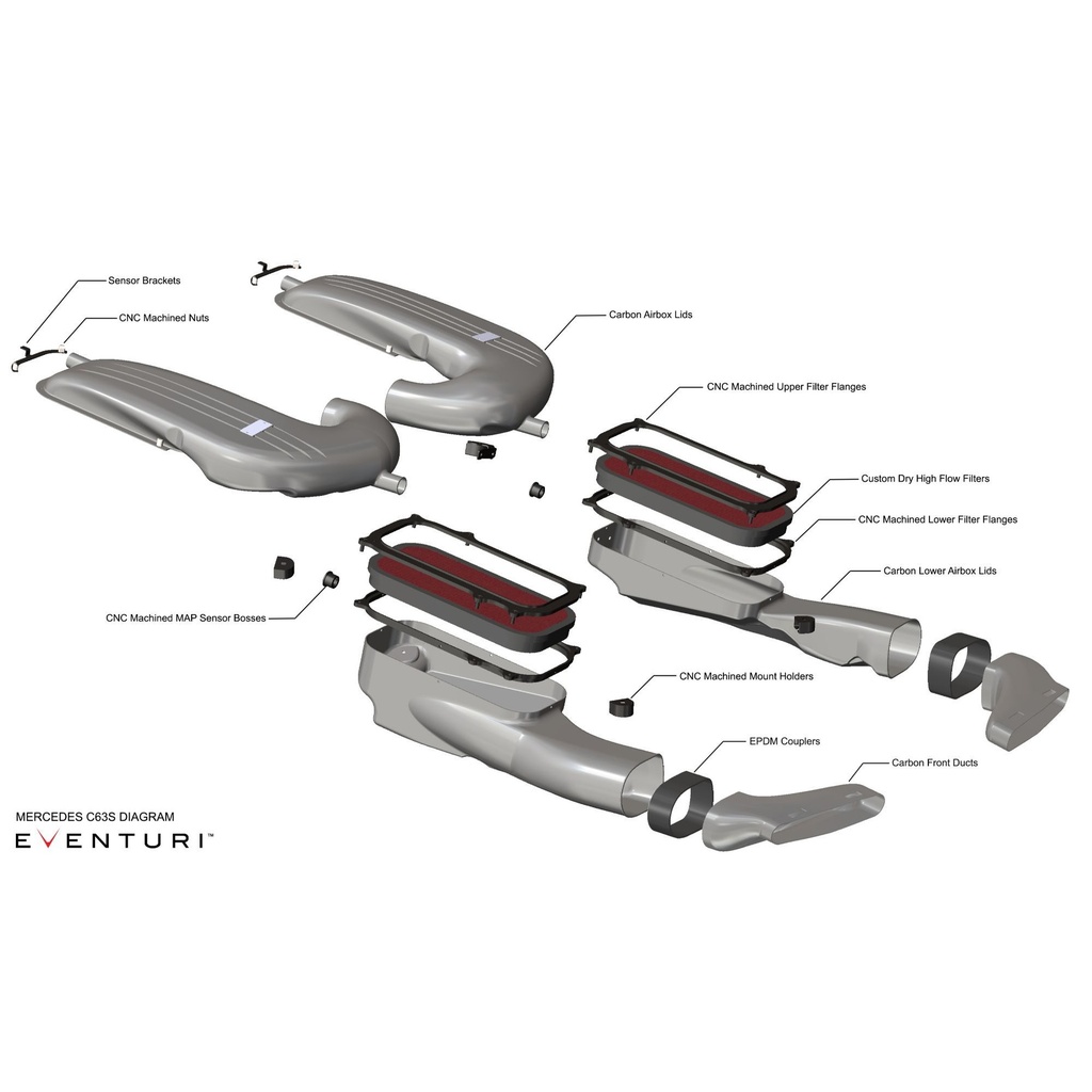 Eventuri Carbon Fibre Intake System