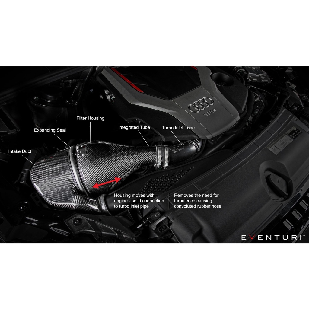 Eventuri Carbon Fibre Intake System