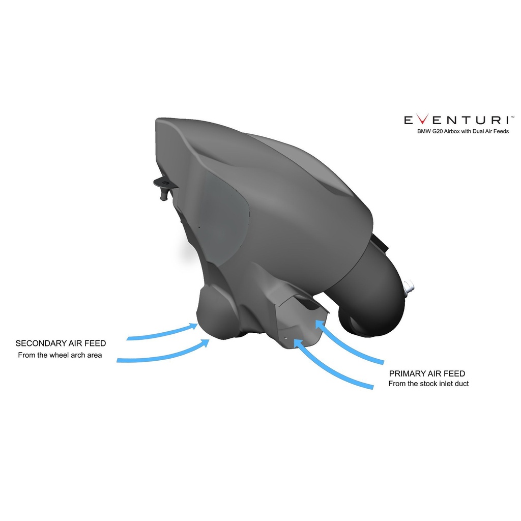 Eventuri Carbon Fibre Intake System