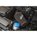 Forge Induction Kit