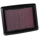 K&N Filters Performance Replacement Element