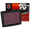K&N Filters Performance Replacement Element