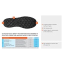Sparco Trackday General S2 ESD Safety Shoes
