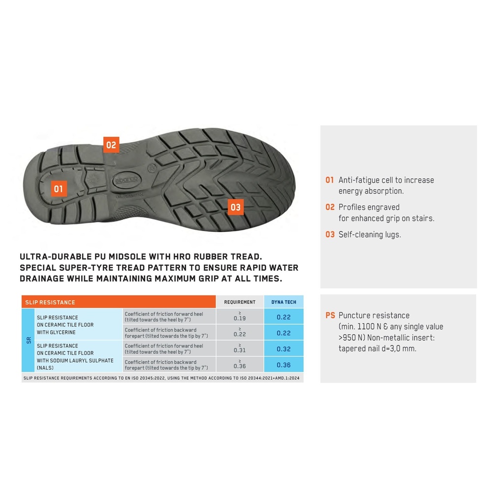 Sparco Wisdom S3S ESD Safety Shoes