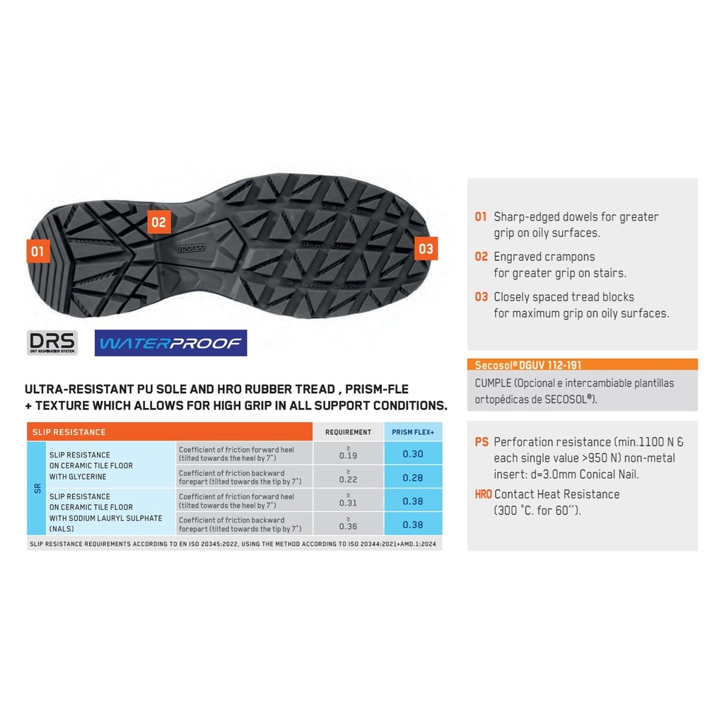 Sparco Goodwood Dock S7S ESD Safety Shoes