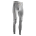 OMP Tecnica Evo Long Johns