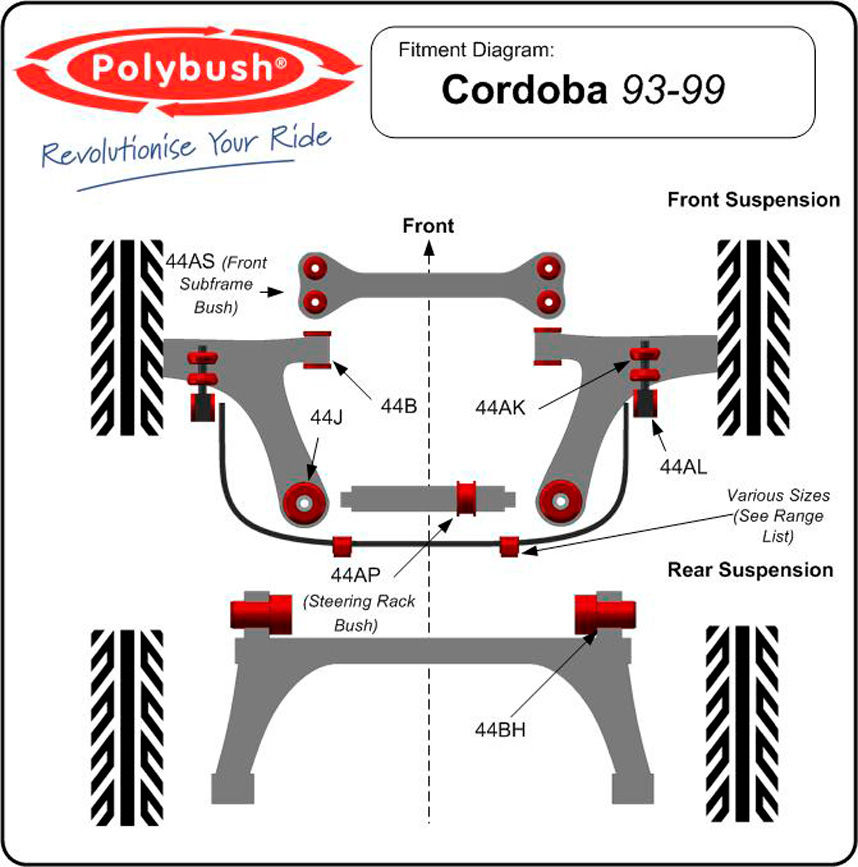 Polybush Rear - Beam Axle To Chassis Bush (44BH)