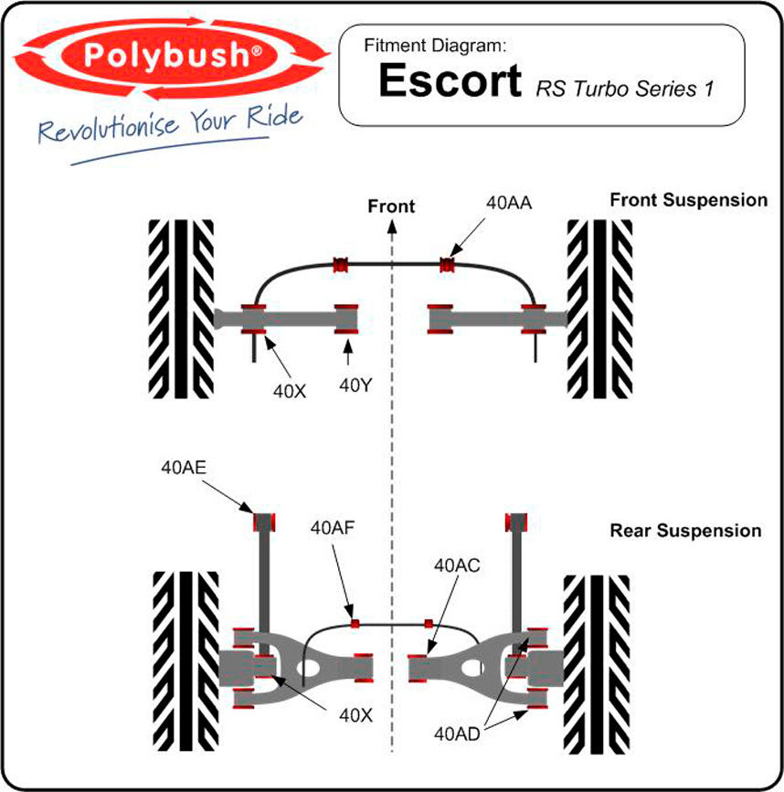 Polybush Front - Anti Roll Bar Mount 18mm (40AA)