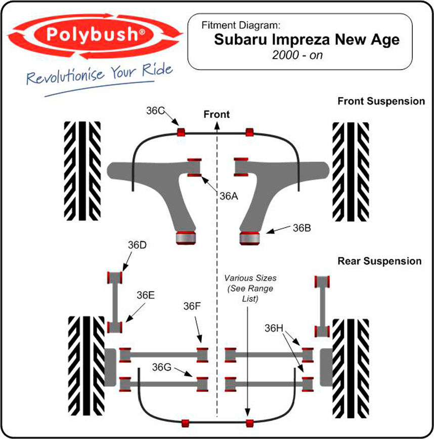 Polybush Rear Trailing Arm To Hub Mount Car - Set Of 2 REF 36E