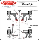 Polybush Rear - Upper Wishbone Rear (17N)