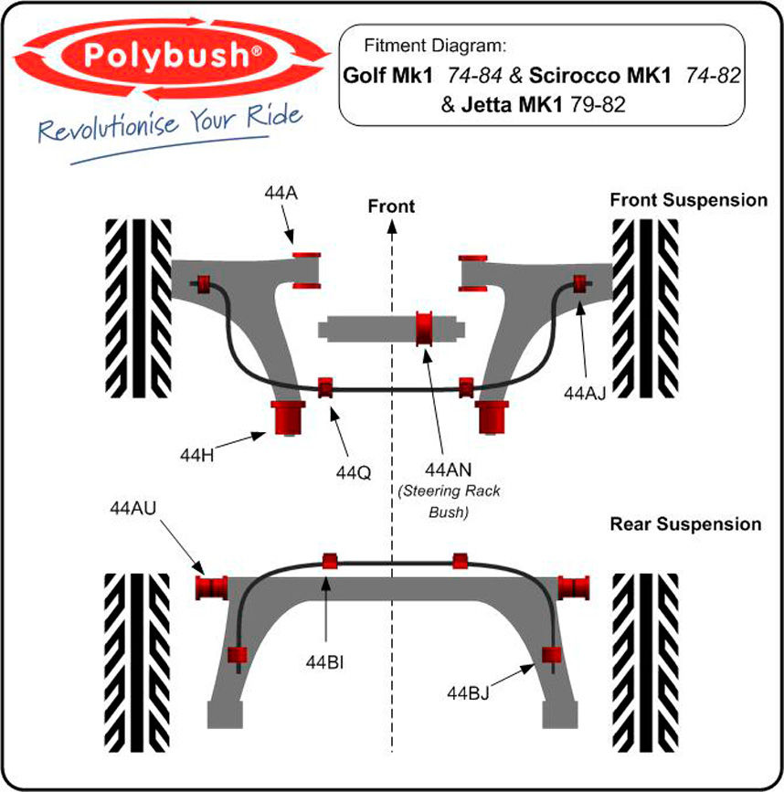 Polybush Front - Anti Roll Bar To Control Arm Bush (44AJ)