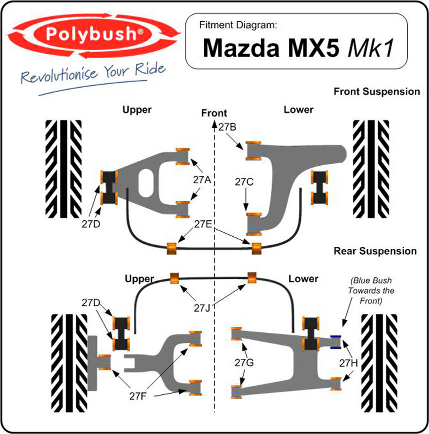 Polybush Front - Upper Wishbone (27A)