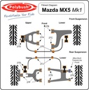 Polybush Front - Upper Wishbone (27A)