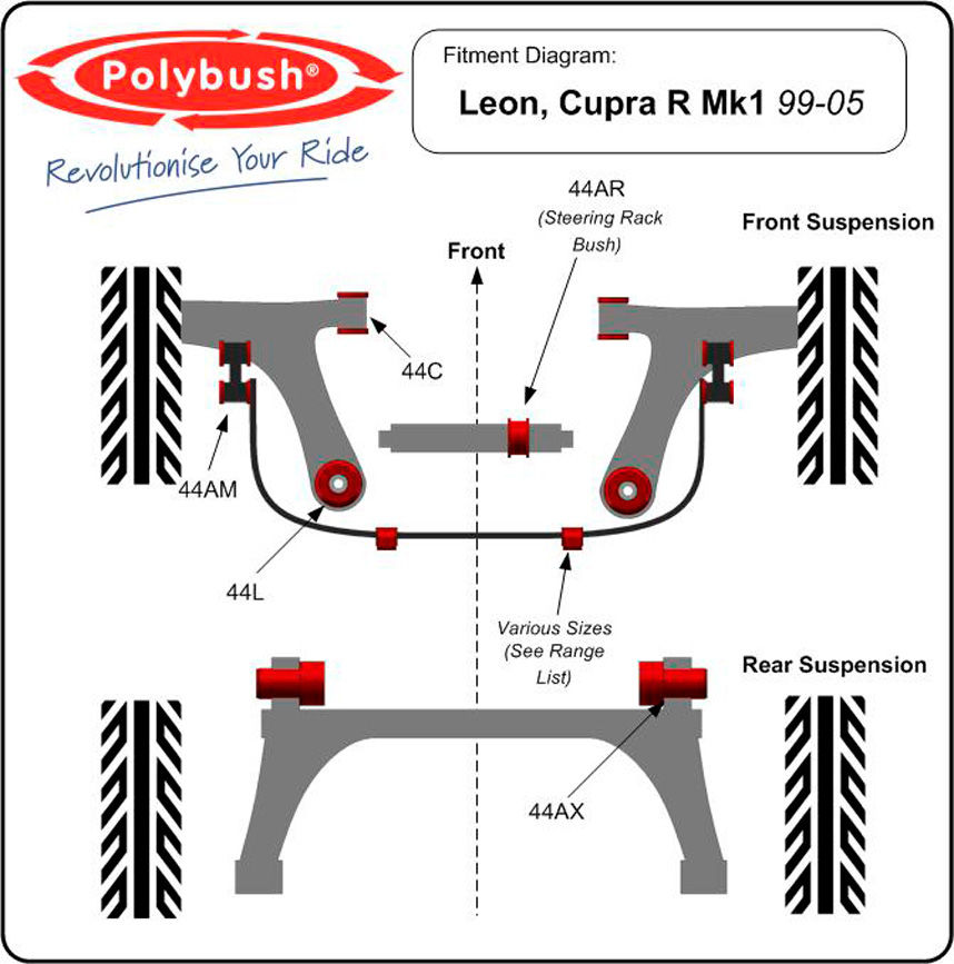 Polybush Front - Anti Roll Bar Bush 19mm (44T)
